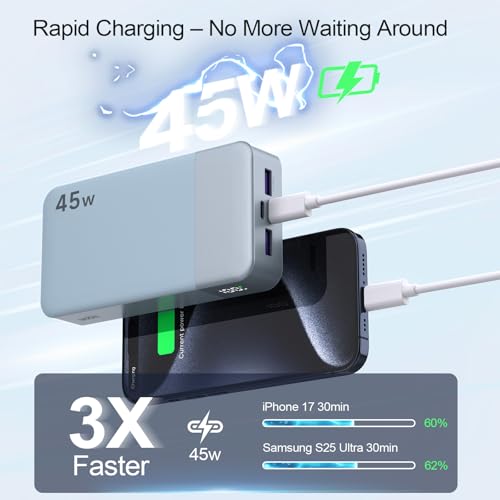 NOBIS Portable Charger,20000mAh Power Bank, 45W Fast Charging，Battery Pack with 2 USB-C (in/Out) & 2 USB-A, Digital Display & Small Current Mode, Compatible with Phone 17 S25 Tablet - color: Blue