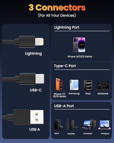 8-in-1 Memory Card Reader with Lightning USB-C USB-A Connectors, Memory Stick pro Duo Adapter Readers for SD/TF/MS/CF/XD Cards with 3 USB 2.0 Ports XD Picture Card Reader for iPhone/iPad/Android/PC