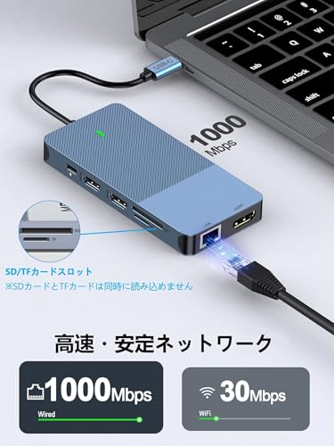 12-in-1 USB C Docking Station, 100W PD Charging, 4K Triple Display (HDMI/DP), Gigabit Ethernet, USB 3.1 Gen2 (10Gbps), SD/TF Card Reader, for MacBook/Dell/HP/Lenovo/Xiaomi/Huawei Type-C Devices