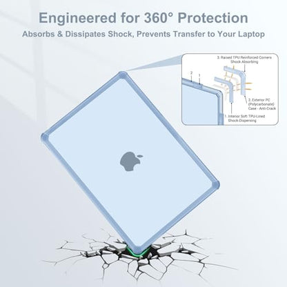 MOSISO Compatible with MacBook Air 13 inch Case M5 2026 M4 M3 M2 2025-2022 | A3449 A3240 A3113 A2681, 3 in 1 Kit Crack-Resistant Heavy Duty Protective Hard Shell Case Cover with TPU Bumper, Sky Blue - color: Sky Blue