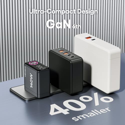 GaN Dual 140W USB C PD 3.1 Wall Charger with LED Display - PPS 100W 65W 45W 25W Type-C Laptop Power Adapter and Cable - Fit for MacBook Pro iPhone 17 16 15 iPad Galaxy S25 S24 Pixel - ETL