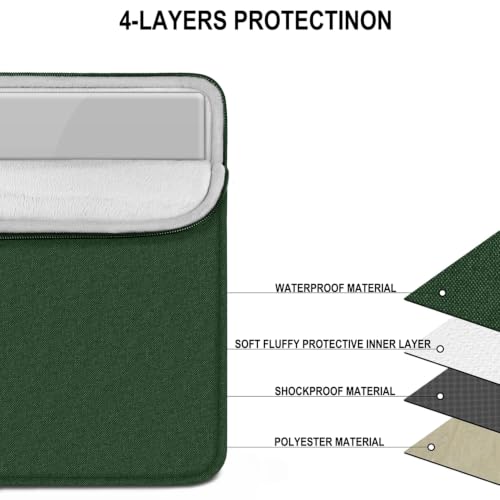 Laptop Sleeve Case 14 inch, Traveling Water Resistant Laptop Case with Pocket, Shockproof Protective Carrying Notebook Bag Compatible for 14 Inch MacBook Air/Pro, HP, Lenovo, Dell, ASUS, Acer, Green - color: Green, size: 14 Inch
