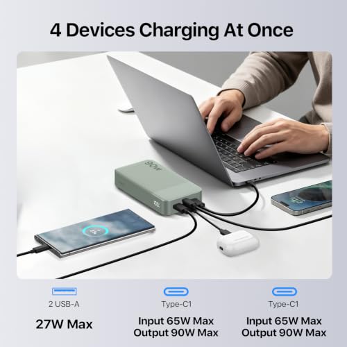 NOBIS Portable Charger 20000mAh 90W Laptop Power Bank | 2C+2A USB-C Fast Charging Battery Pack with LED Display for Laptops, Tablets, Steam Deck & Phones - color: Green