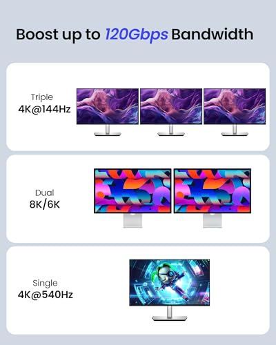 Silkland 80Gbps USB 4 for Thunderbolt 5 Cable 3.3FT, [USB-IF Certified] 120Gbps Bandwidth for 16K/Dual 8K, 240W, Braided USB C Video Cable Compatible Thunderbolt 4,SSD,MacBook M4 Pro, iPhone17, Dock - size: 3.3 Feet