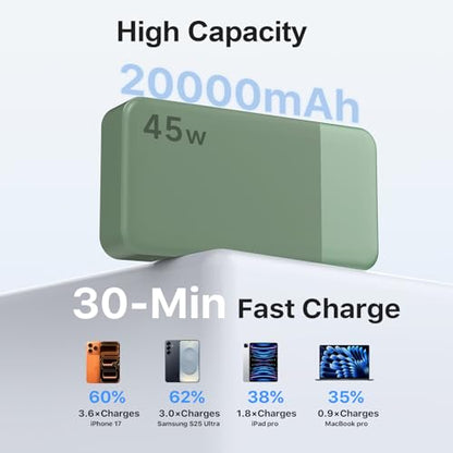 NOBIS Portable Charger,20000mAh Power Bank, 45W Fast Charging，Battery Pack with 2 USB-C (in/Out) & 2 USB-A, Digital Display & Small Current Mode, Compatible with Phone 17 S25 Tablet - color: Green