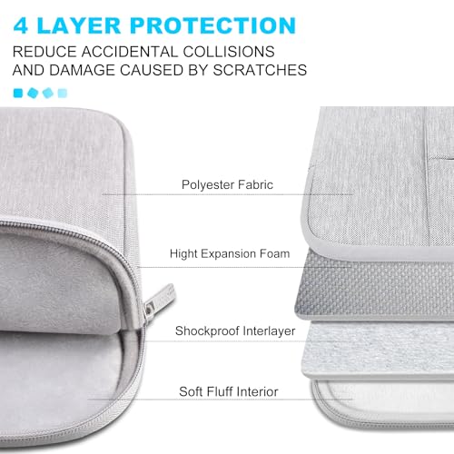 Lacdo Laptop Sleeve Case for 13 inch Microsoft New Surface Pro 11th Copilot+PC, Surface Pro 10/9/8/X/7/6/5, 12.4 inch Microsoft Surface Laptop Go 3/2/1 Shockproof Water-Resistant Computer Bag, Gray - color: Gray, size: New 13 inch Surface Pro