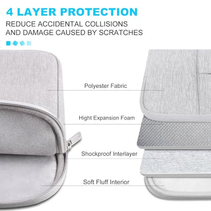Lacdo Tablet Sleeve Case for 13 inch New iPad Air M4 M3 M2 2026-2024, 13 inch New iPad Pro M5 M4 2025-2024, 12.9 inch iPad Pro 6 5 4 3, iPad Pro Air 13 inch Sleeve, Protective Tablet Case Bag, Gray - color: Gray, size: New iPad Pro Air 12.9-13 Inch