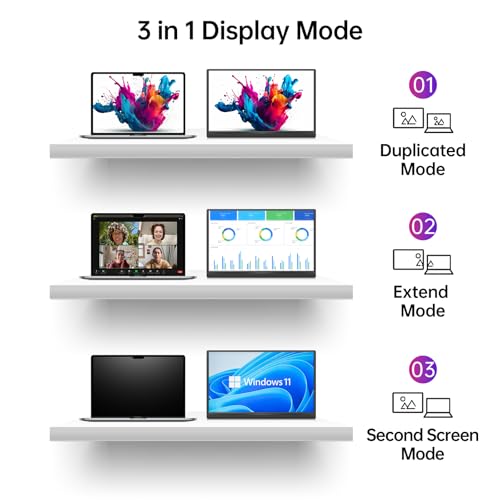 Yxk Portable Monitor 15.6 Inch 1080P 60Hz IPS HDR Ultra-Slim Travel Monitor with Dual Speakers USB-C HDMI Second Screen for Laptop PC Mac Phone Xbox PS4/5 Switch, VESA Kickstand, Zero Frame Gaming - size: 15.6