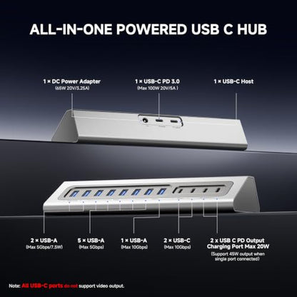 Gitfos Powered USB Hub,15 in 1 USB 3.2 Hub, USB C Hub with PD 100W, USB C 45W Charge, 10Gbps Data, 8 USB A, 65W Power Adapter, 3.3FT Cable, Aluminum USB Hub for PC, Laptop, Mac, Mac mini, iMac, iPad - size: 15 IN 1