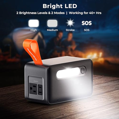 Portable Power Station, PowerUrus 28,000mAh Solar Power Bank, LiFePO4 Battery Backup with 100W/110V AC Outlet, DC & PD Fast Charging, Samll Generator for Dash Cam, Home, Camping, Office, TSA Approved