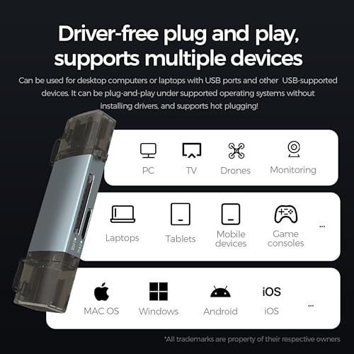 SD4.0 Card Reader - High-Speed 312MB/s USB-A & USB-C Micro SD Card Reader - SD Card Reader for iPhone, Android, MacBook, PC - Plug & Play UHS-II SDXC SDHC SD Card Reader for Laptop & More