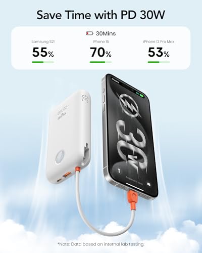 VIYISI Portable Charger 20000mAh 30W Fast Charging, White Aesthetic Power Bank with Built-in USB C & Lighting Cables, Compact Battery Pack Compatible with iPhone 17 16 15 Pro Max, iPad, Travel - color: White