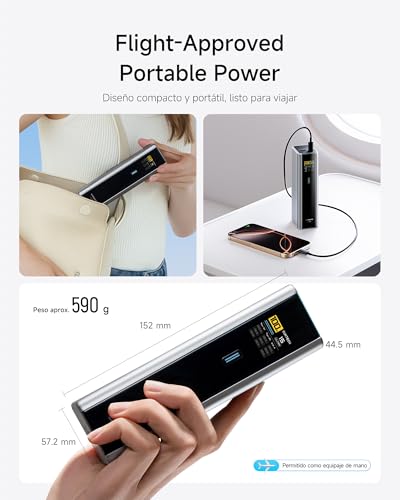 CUKTECH 15 Ultra 140W 20000mAh Power Bank+ 100W USB C 3-Port Charger Combo, Multi-Device Fast Charging, Portable Laptop Charger for MacBook Pro/Air, iPhone 16/15/Pro, Samsung Galaxy, Pixel, and More
