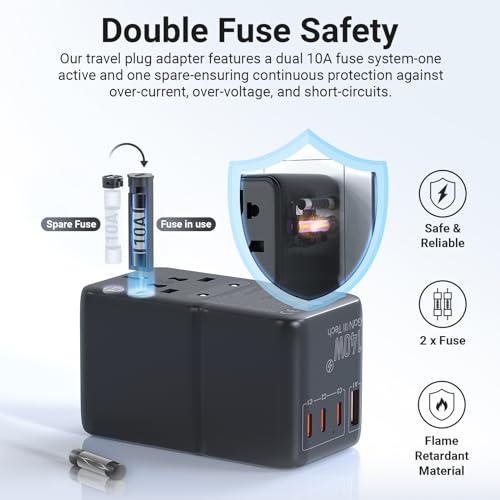 MINIX 140W Universal Travel Adapter, GaN III International Power Adapter, 3 USB-C 1 USB-A Ports, AC Outlet, Worldwide US/UK/EU/AU Travel Charger for Cameras Laptops Tablets Phones and More - style: 140W-Super Fast Charge