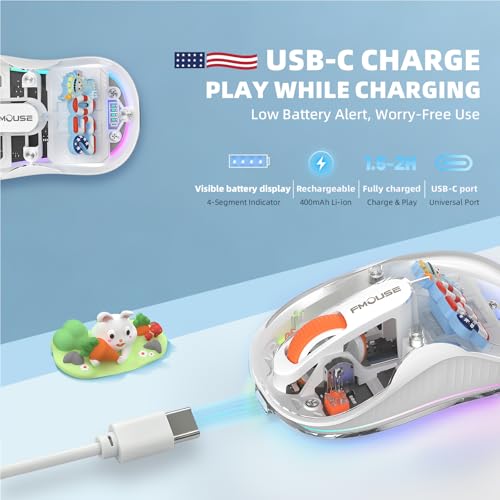 FMOUSE Transparent Wireless Mouse, 2 Cute 2026 Figurines, Tri-Mode, White | Rechargeable | USB-A & USB-C Receivers for Mac, iPad, Laptop | 2.4G & Dual Bluetooth | Silent Clicks | RGB | Portable - color: White