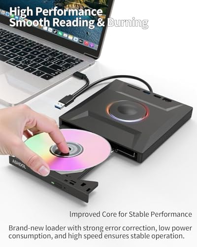7 in 1 External CD DVD Drive, USB 3.0 and Type-C Disc Reader Writer Burner Player,Slim and Portable CD DVD +/-RW Optical Drive for PC Laptop Desktop MacBook Mac Windows Linux OS Apple - style: 7 in 1