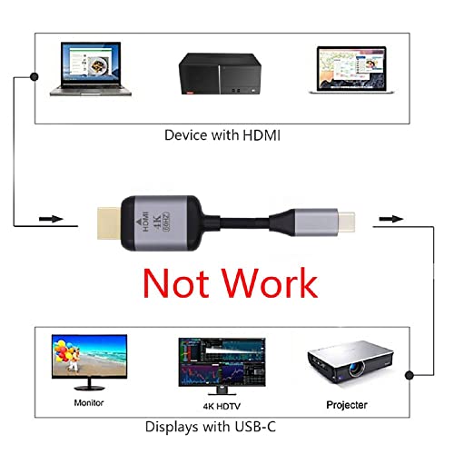 cablecc USB-C USB 3.1 Type C Source to HDMI HDTV Displays Male 4K Monitor Cable for Laptop 1.8m - style: USB-C to HDMI