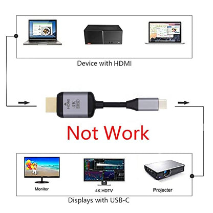cablecc USB-C USB 3.1 Type C Source to HDMI HDTV Displays Male 4K Monitor Cable for Laptop 1.8m - style: USB-C to HDMI