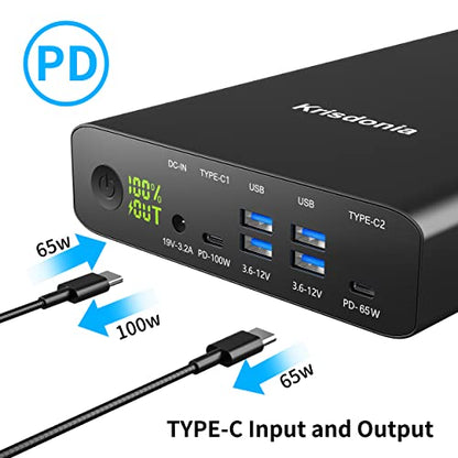 Portable Charger, PD 100W USB C Power Bank 64000mAh Fast Charging External Battery Pack with Dual PD (100W&65W) & 4 USB-A (QC3.0 18W) for Type-C Laptops, MacBook Pros, XPS, iPad Pro