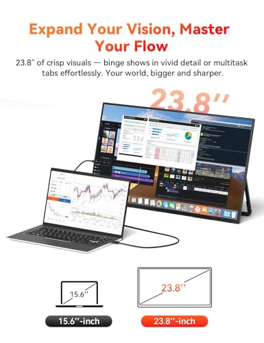 HotYeah 23.8" 100Hz Portable Monitor, 1080P FHD 100% sRGB IPS USB-C HDMI Large External Monitor, Home Gaming 2nd Screen w/180° Adjustable Kickstand for MacBook, Laptop, PC, Phone, Tablet, Switch, PS5