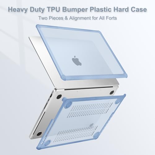 MOSISO Compatible with MacBook Pro 14 inch Case M5 M4 M3 M2 M1 2026-2021 | 3 in 1 Kit Anti-Crack Hard Shell with TPU Bumper, A3427 A3426 A3434 A3112 A3185 A3401 A2918 A2992 A2779 A2442, Sky Blue - color: Sky Blue