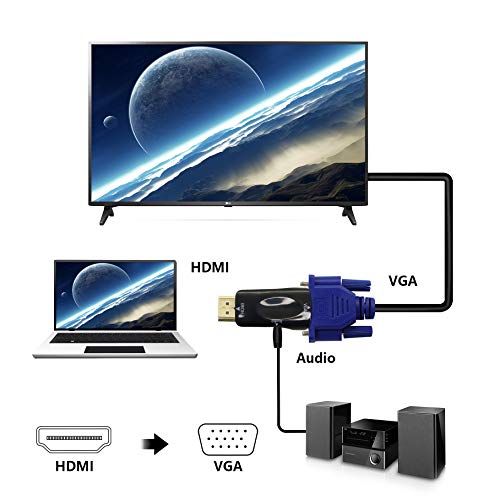 YACSEJAO HDMI to VGA Adapter，1080P HDMI Male to VGA Female Converter with Audio Compatible with Monitor, Laptop, Computer, PC, Desktop, Projector, HDTV, Chromebook, Ultrabooks and More
