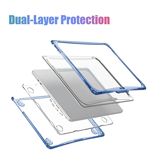 IBENZER Hexpact Protective MacBook Air 13 inch Case M5 2026 M4 2025 M3 M2 2024-2022 A3449 A3240 A3113 A2681, Heavy Duty Case & KeyboardCover & ScreenFilm, Serenity Blue, HPE-KK-SRL+2B - color: Serenity Blue
