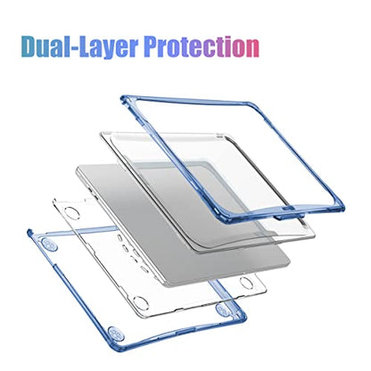 IBENZER Hexpact Protective MacBook Air 13 inch Case M5 2026 M4 2025 M3 M2 2024-2022 A3449 A3240 A3113 A2681, Heavy Duty Case & KeyboardCover & ScreenFilm, Serenity Blue, HPE-KK-SRL+2B - color: Serenity Blue