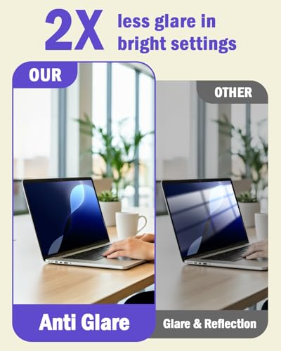 F FORITO 2-Pack Anti Glare Matte Laptop Screen Protector Compatible with Apple MacBook Pro 14 Inch (2021-2026, M1 M2 M3 M4 M5 Pro Max), Eye Protection Screen Guard for Students and Programmers - size: for Mac Pro 14"(2021-2026, M1 M2 M3 M4 M5 Pro Max)