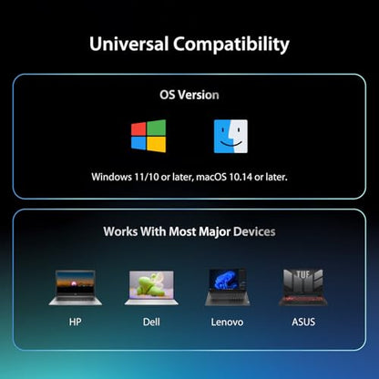 j5create Dual 4K Display Powerbase Docking Station with 145W Charging Power | 10Gbps Data Transfer, Card Slots, Ethernet, and Audio Port for Windows Laptop and MacBook (JCDP4140)