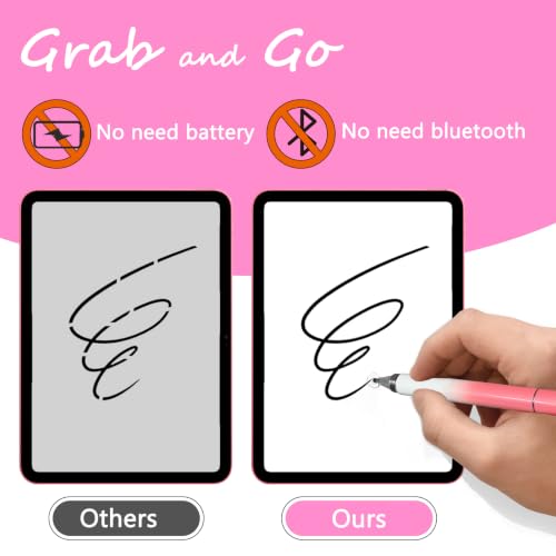 Penyeah Capacitive Stylus, Drawing Stylus for Nintendo Switch-Gradient Pink | 4 in 1, Universal Stylus Pen for Touchscreen, Compatible with Switch/iPhone/iPad/Samsung/Fire/Android Phone & Tablet/eReader - color: gradient pink