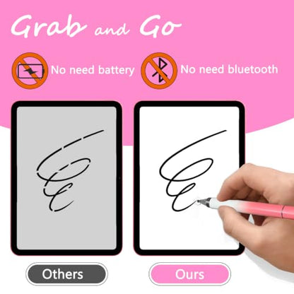 Penyeah Capacitive Stylus, Drawing Stylus for Nintendo Switch-Gradient Pink | 4 in 1, Universal Stylus Pen for Touchscreen, Compatible with Switch/iPhone/iPad/Samsung/Fire/Android Phone & Tablet/eReader - color: gradient pink