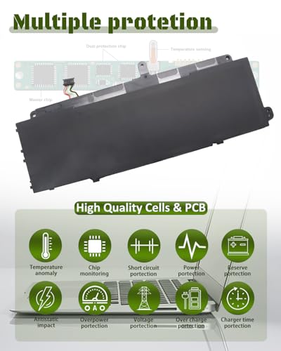 54.7Wh L22B4P70 L22C4P70 L22M4P70 for Lenovo ThinkPad X13 Gen 4,ThinkPad X13 Yoga Gen 4, ThinkPad X13 Gen 5, ThinkPad X13 2-in-1 Gen 5 Series – Parts Number L22D3P76 L22C3P74 L22M3P76 – 15.48V - size: 9.61*4.06*0.21 IN L22B4P70