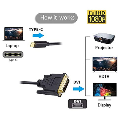 cablecc USB 3.1 Type C USB-C Source to DVI 1080P 60hz Displays Male Monitor Cable for Laptop 1.8m - style: USB-C to DVI