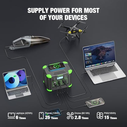 330W Portable Power Station 288.6Wh Solar Generator with 600W Peak, PD 60W USB-C, QC3.0 & 5W Wireless Charger for Camping, Emergency Backup, RV & Home Use - color: Green