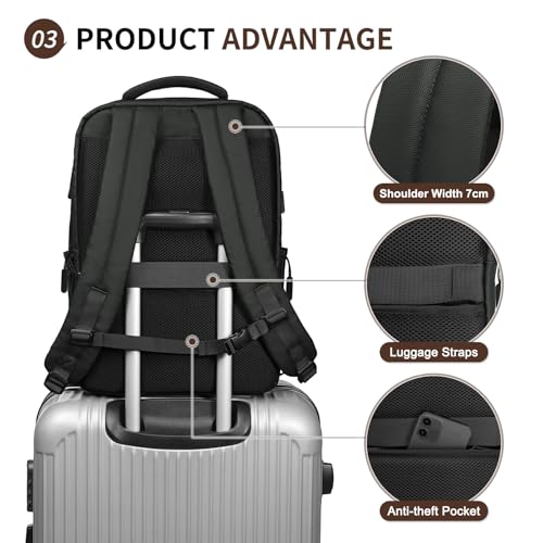 Lightweight Commute Backpack for Men & Women, Water-Resistant Travel Daypack with 15.6-Inch Laptop Compartment & Anti-Theft Pockets, Black - color: Black