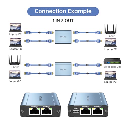 MT-VIKI Ethernet Splitter 1 to 3 High Speed 1000Mbps, Gigabit Dual RJ45 Splitter Adapter for Cat5/5e/6/7/8 Cable [3 Devices Simultaneously Networking] - size: 1 to 3
