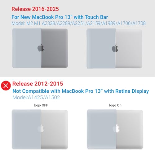 IBENZER Compatible with MacBook Pro 13 Inch Case M2 M1 2026 2025 2024 2023 2022 A2338 A2289 A2251 A2159 A1989 A1706 A1708, Hard Shell Case & Keyboard Cover for Mac Pro 13, Sierra Blue,T13SIBL+1 - color: Sierra Blue
