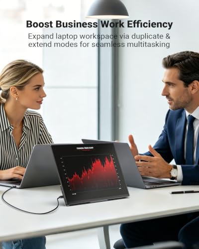 MINIX 16 inch Portable Monitor Touchscreen FHD 1200P IPS Display Travel Monitor with Stand/Speaker, Low Blue Light Screen, USB-C HDMI Touch Screen Extended Monitor for Laptop MacBook PC Xbox PS4/5 - size: 16 inch