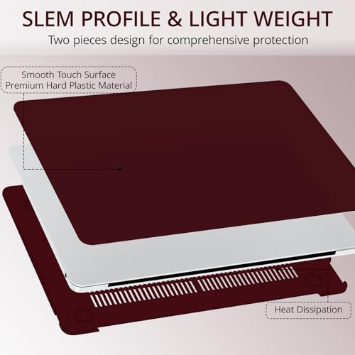 Anban Compatible with MacBook Air 13 inch Case M1 2021 2020 2019 2018 A2337 A2179 A1932 Touch ID, Matte Plastic Hard Shell+2 Keyboard Cover+Screen Protector for MacBook Air 13.3 inch Case, Marsala Red - color: Marsala Red