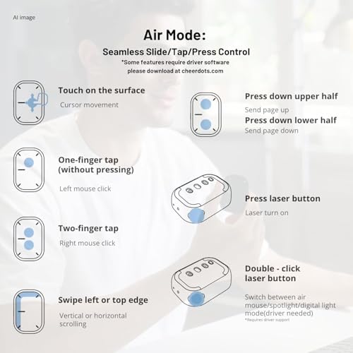 Cheerdots2 Bluetooth Detachable Air Mouse Touchpad Mouse with Voice Recording, Presentation Clicker Wireless Presenter Presentation Remote for Mac, Windows (Basic, Silver)