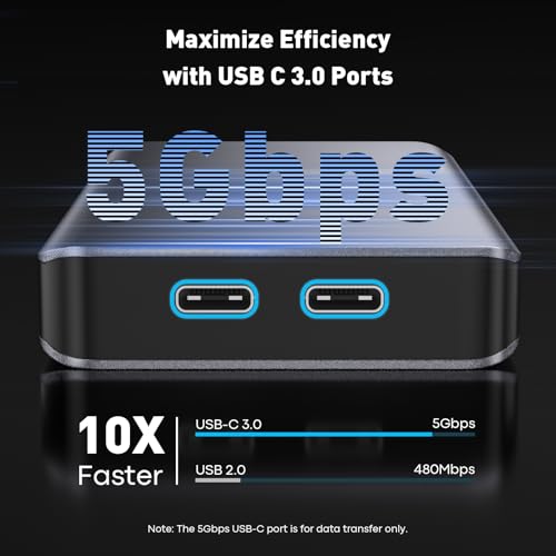 UANTIN USB C Docking Station Dual Monitor, Laptop Docking Station 3 Monitors Triple 4K 60Hz Display with 2 HDMI, DisplayPort, 1Gbps Ethernet, 100W PD, 2 USB-C Data, USBC Dock for Dell, HP, Lenovo, etc