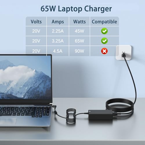 65W Laptop Charger Compatible with IdeaPad 3 1 5,s340 S145 330 320 310 110 110s 510 520 530s 710s s540 S730,Flex 5 6 4 1470 1480,V14 V15 V17,65W 45W Round Tip AC Adapter - size: 4.21*1.69*1.14in Round Tip
