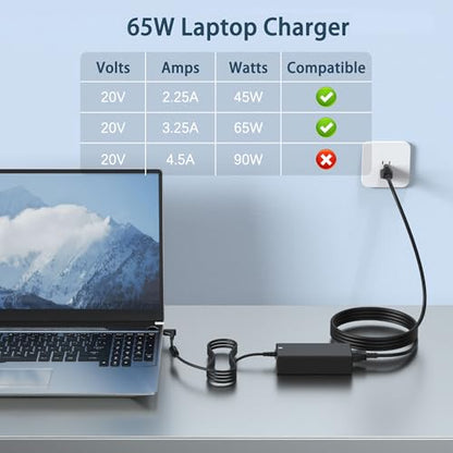 65W Laptop Charger Compatible with IdeaPad 3 1 5,s340 S145 330 320 310 110 110s 510 520 530s 710s s540 S730,Flex 5 6 4 1470 1480,V14 V15 V17,65W 45W Round Tip AC Adapter - size: 4.21*1.69*1.14in Round Tip
