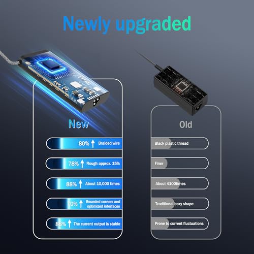 New Slim 65W 45W Laptop Charger Compatible with HP Laptop Charger Computer Spectre x360 Envy Elitebook x360 Pavilion Braided Cable Smart Blue Tip Power Cord Ac Adapter | 4.5x3.0mm Blue Tip, Braided Cable AC Adapter, fits HP Laptop Computer Spectre x360 En