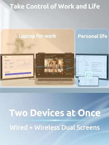 Dual Laptop Screen Extender, One Cable 14" 1080P IPS Wireless & Wired Laptop Screen, Plug & Play, Portable Triple Monitor for 13.3-16.1" Laptops, Support MacBook M1-M3 Series & Windows(No Speakers)