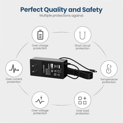 12V AC/DC Adapter for Jumper EZbook S5 Max S5Max 16" FHD IPS Display Laptop