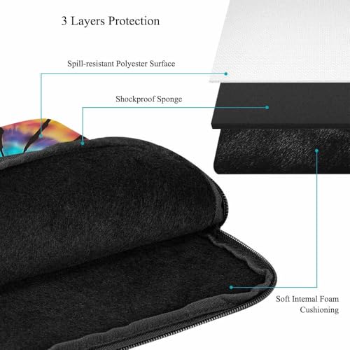 Laptop Sleeve Bag 15.4 15.6 Inch,Tie Dye Pattern Abstract Yellow Blue Protective Polyester Computer Cases Laptop Cover Briefcase Bag Tablet Travel Cover - color: LPS-025