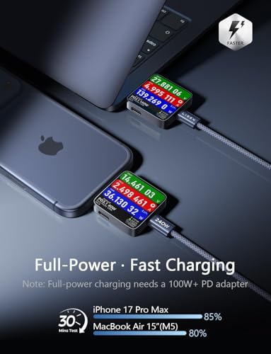 LISEN 200W Car Charger USB C Fast Charge [GaN] PD 140W Fast Car Charger | USB C, Cigarette Lighter Adapter for Multi Device, for iPhone 17 16 15 14 13 12, MacBook Pro, Laptop, iPad, Samsung S26 S25