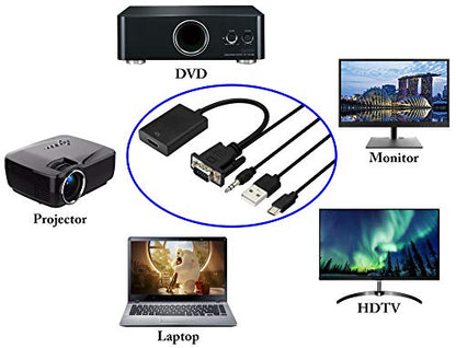 VGA to HDMI Converter Adapter, Output 1080P VGA Male to HDMI Female Audio Video Cable Converter Adapter, for Computer, Laptop, Projector, HDTV with Audio Cable and USB Cable (Black) - color: VGA M/F